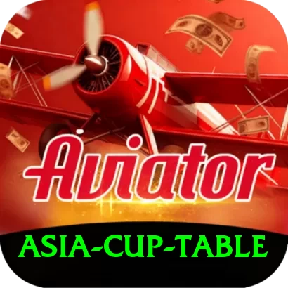 asia cup table Games (Casino & Earning) Pro v4.6.1 - 2