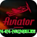 million in numbers Apps (Tools & Injectors) Elite v4.7.7