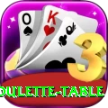 roulette table Master Pro v4.9.1